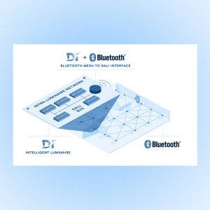 Bluetooth mesh и Dali